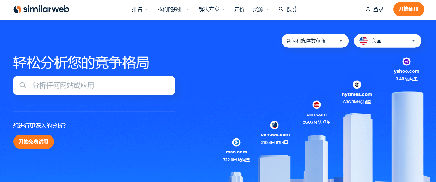 2022年YouTube营销：5个推荐的数据分析工具！