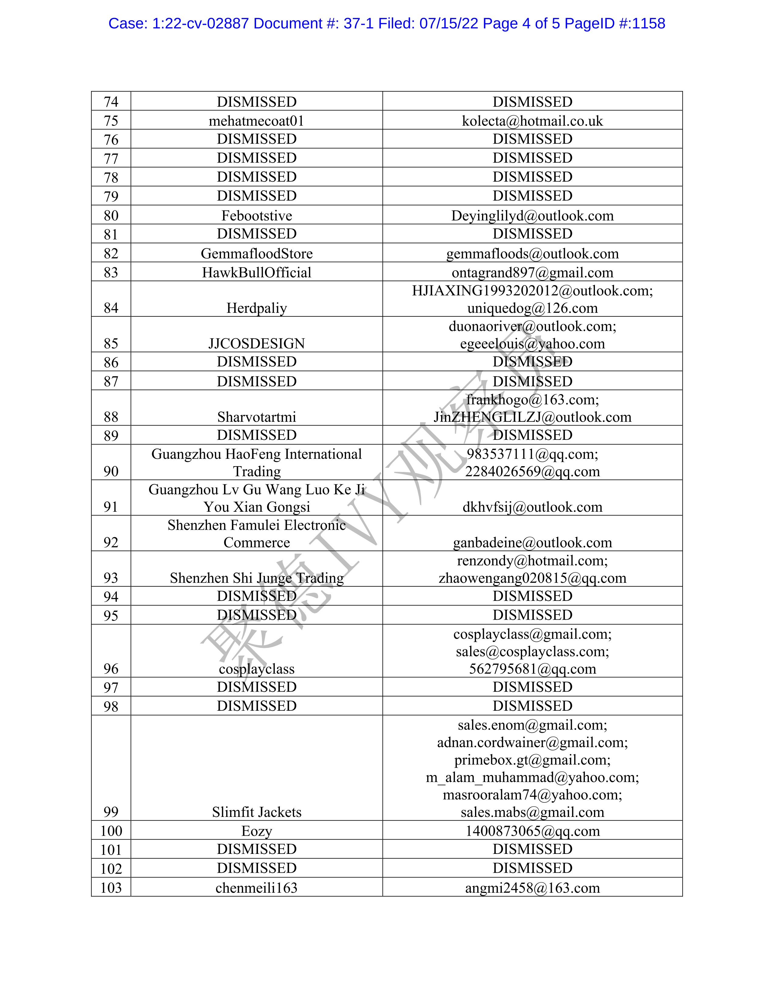 神探福尔摩斯SHERLOCK HOLMES公布维权商标及被告名单