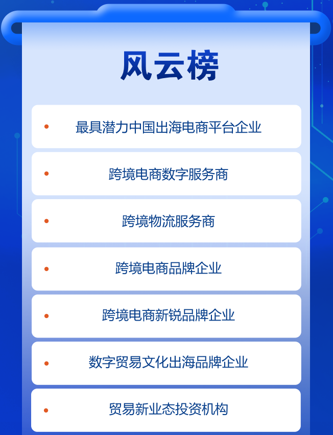 跨境电商“风云榜”在中国服贸会期间发布