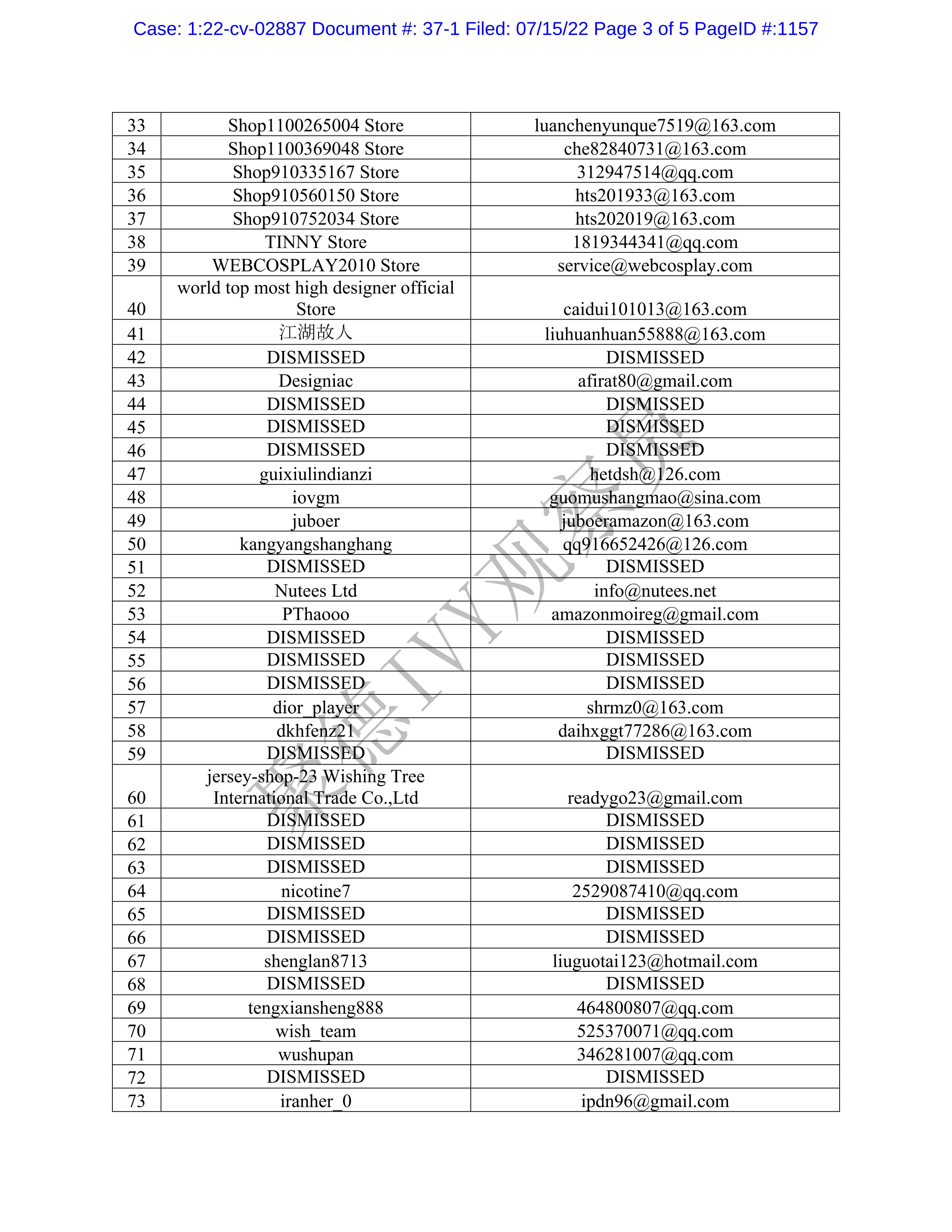 神探福尔摩斯SHERLOCK HOLMES公布维权商标及被告名单