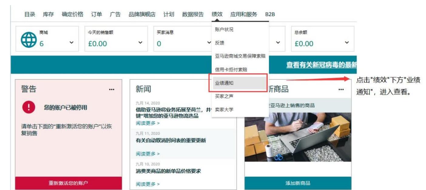 亚马逊【KYC审核宝典】
