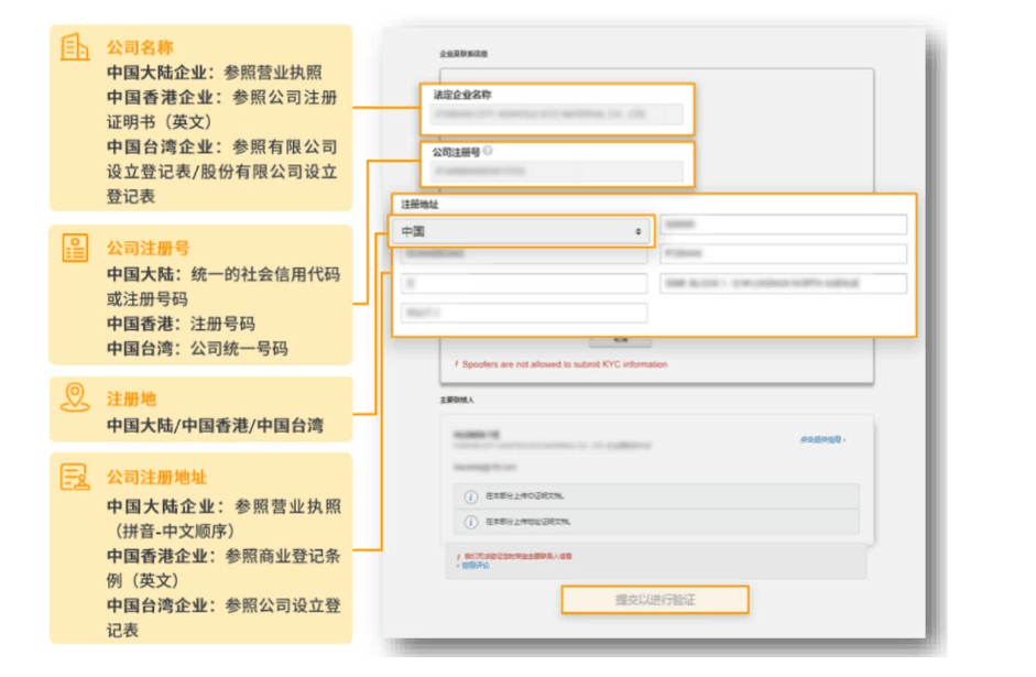 亚马逊【KYC审核宝典】