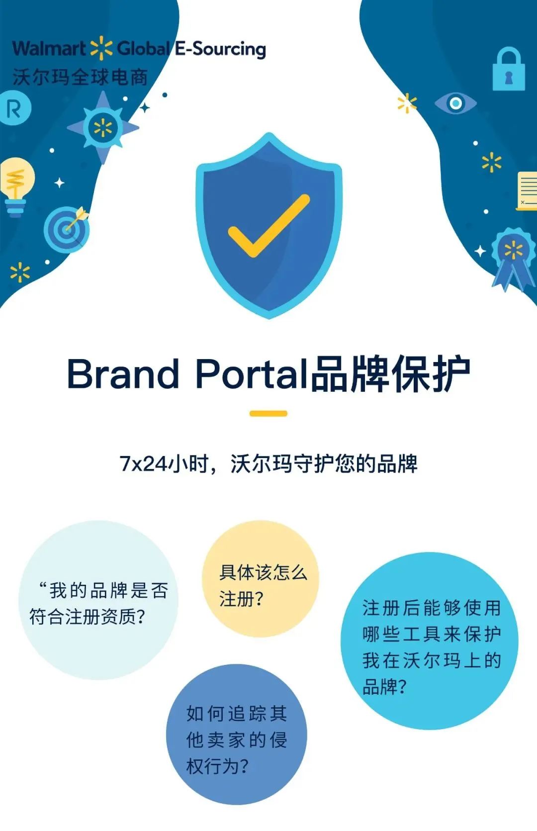 沃尔玛正式出炉品牌备案政策，必须R标，不接受品牌授权