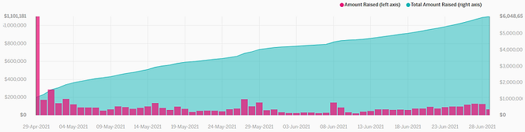 用真实案例告诉你，如何将新锐产品突围海外市场