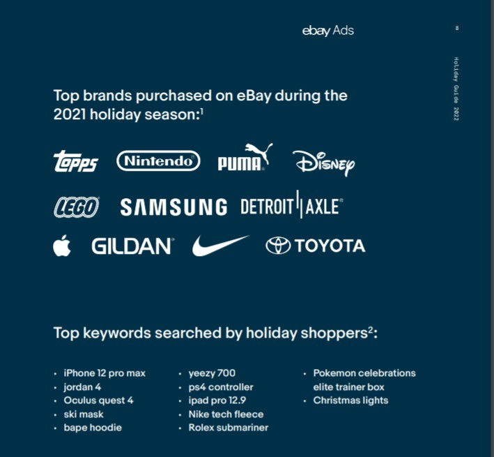 假日季汹涌而至！美国消费者大开钱包，零售增长7.1%！