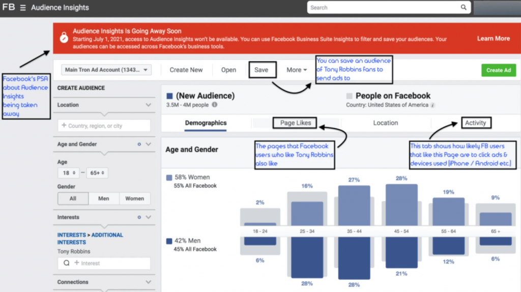 Audience Insights被下架后，Facebook广告定位的最佳替代方案