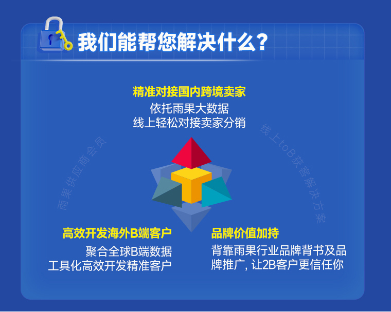 CCEE供应商会员线上营销解决方案全新升级！破解B2B获客密码