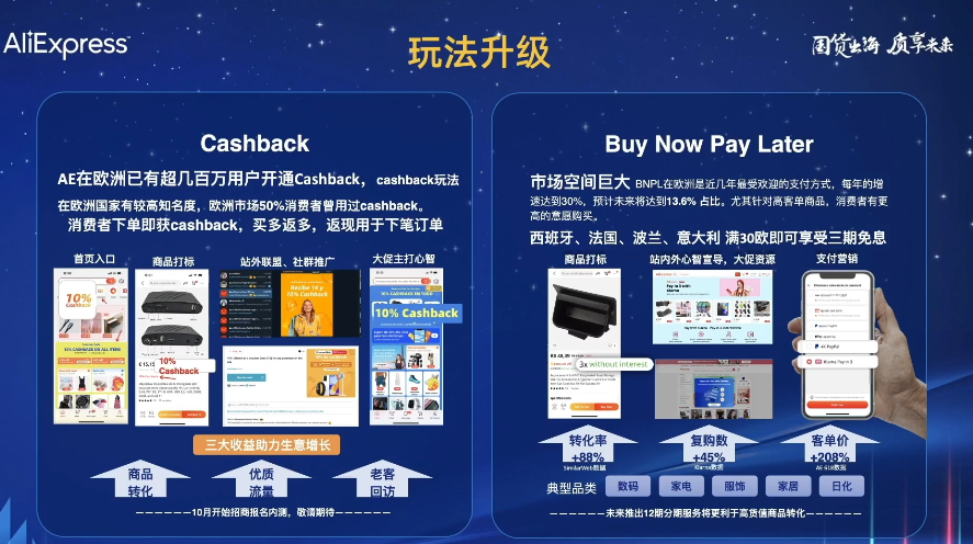 速卖通欧洲市场情报：今年海外双11期间欧洲市场有2波消费高峰