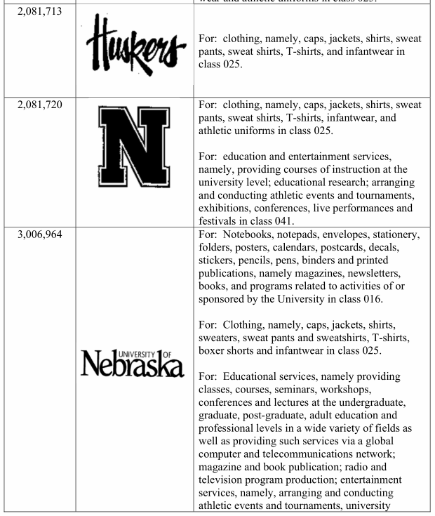 GBC在同一天代理7个品牌维权，4所大学和3个体育联赛
