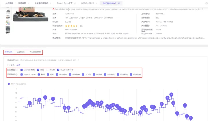 跨境电商如何做好产品调研，在竞争中脱颖而出实现抢单抢流量