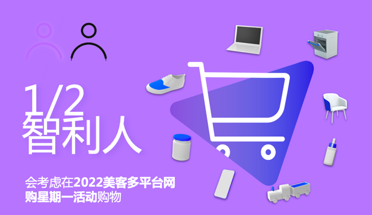 “网购星期一”再创销售记录？节点销售与转化大揭秘！