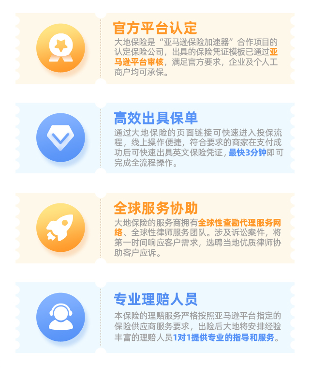 亚马逊卖家请注意!没有这份保单,账户或将被关闭