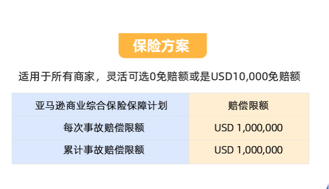 亚马逊卖家请注意!没有这份保单,账户或将被关闭