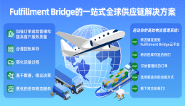 高效物流管理工具:Fulfillment Bridge电商物流管理云平台