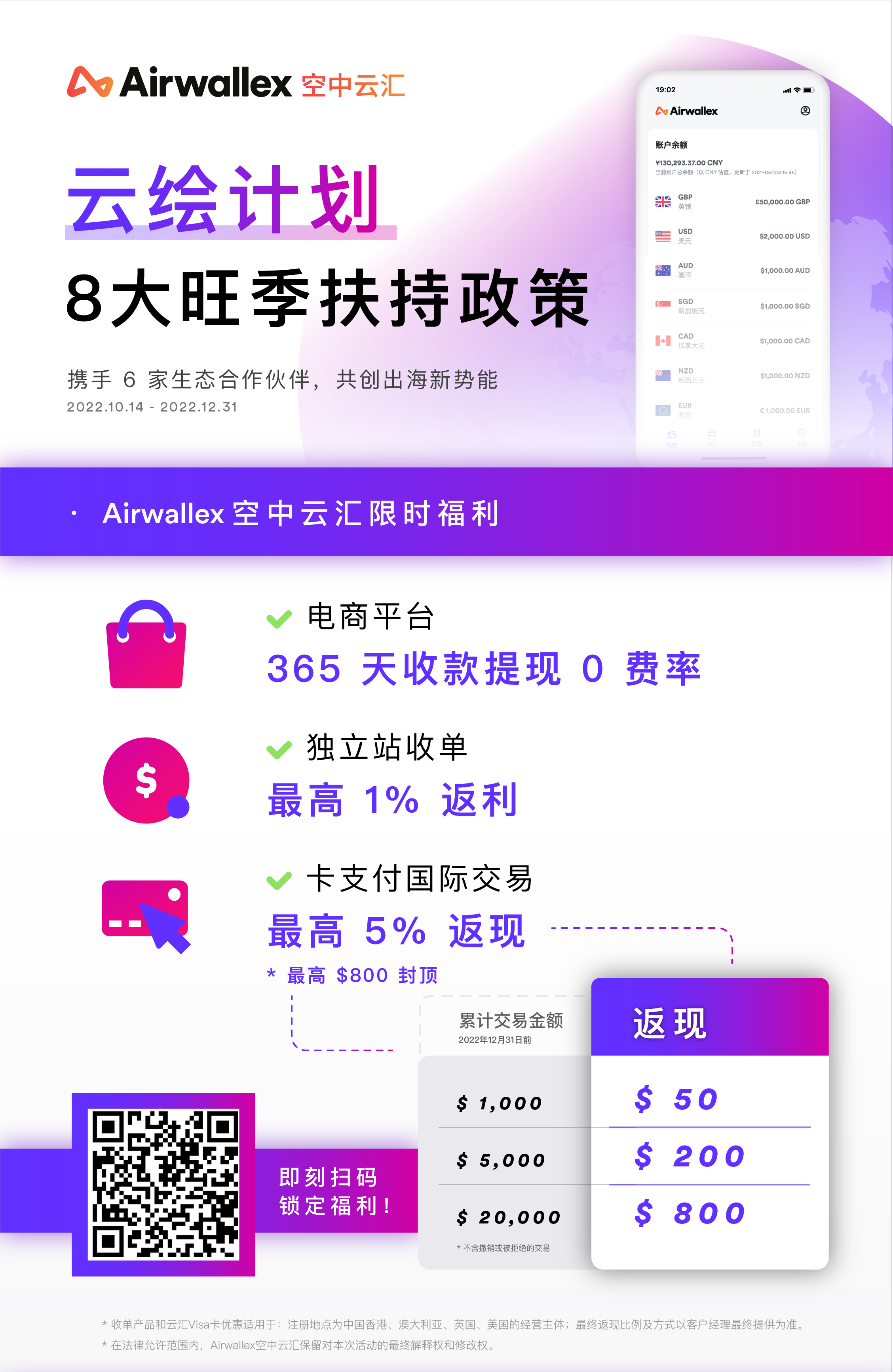 再获1亿美元E2轮融资后,这家企业决定拿出真金白银助力中小卖家出海!