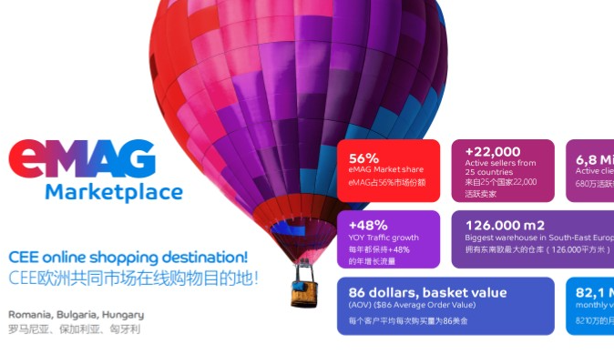 崛起的中欧蓝海市场，不到一千的中国卖家