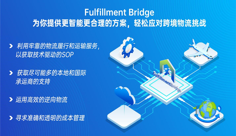 应对跨境物流4大挑战,助力商家全球卖货!