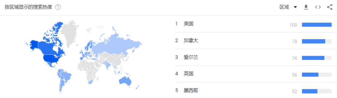 冲刺万圣节！TikTok万圣节短视频带货营销全指南！