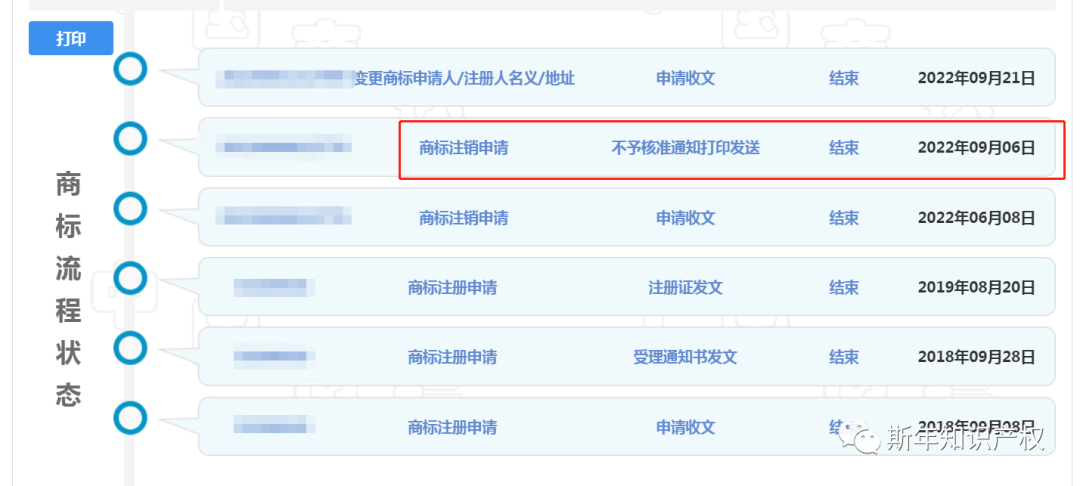 商标被自己申请注销却毫不知情?恶性竞争玩的越来越大了