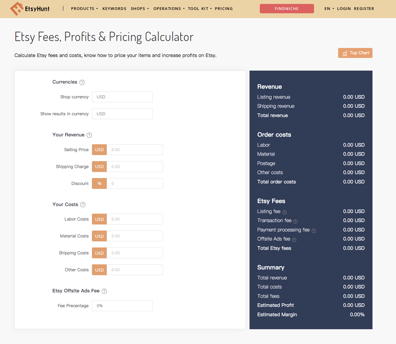 EtsyHunt值得吗？EtsyHunt全方面评测
