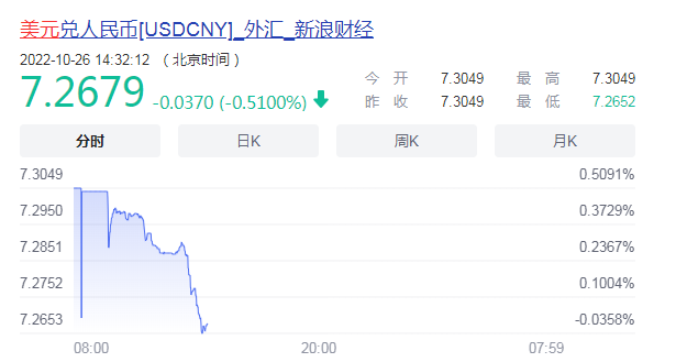 太卷了！到底是Lazada店铺利润低？还是运营模式有问题？