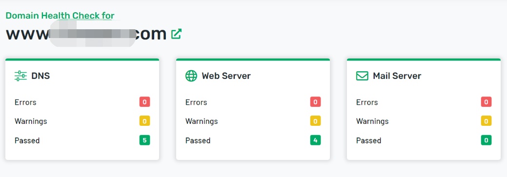 獨立站文案玩法：谷歌廣告造勢和SEO自然流量打底