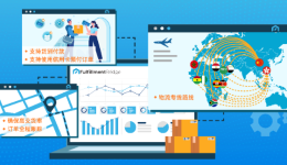 中东北非物流老大难，卖家该如何解决？