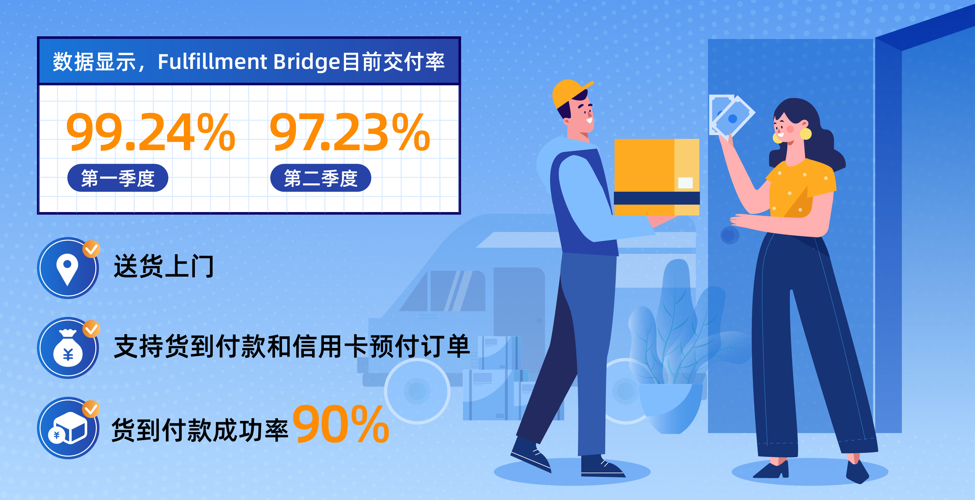 三招教你：成功入局摩洛哥千万美元市场！