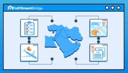 中东电商增量蓝海市场，有哪些挑战急需解决？