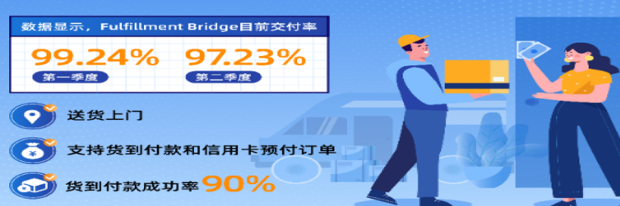 三招教你：成功入局摩洛哥千萬(wàn)美元市場(chǎng)！