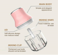 Shopee下半年大促日歷詳解及旺季爆單備戰(zhàn)攻略