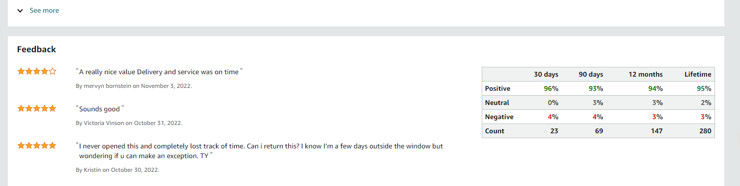 亚马逊新品推广之竞品分析