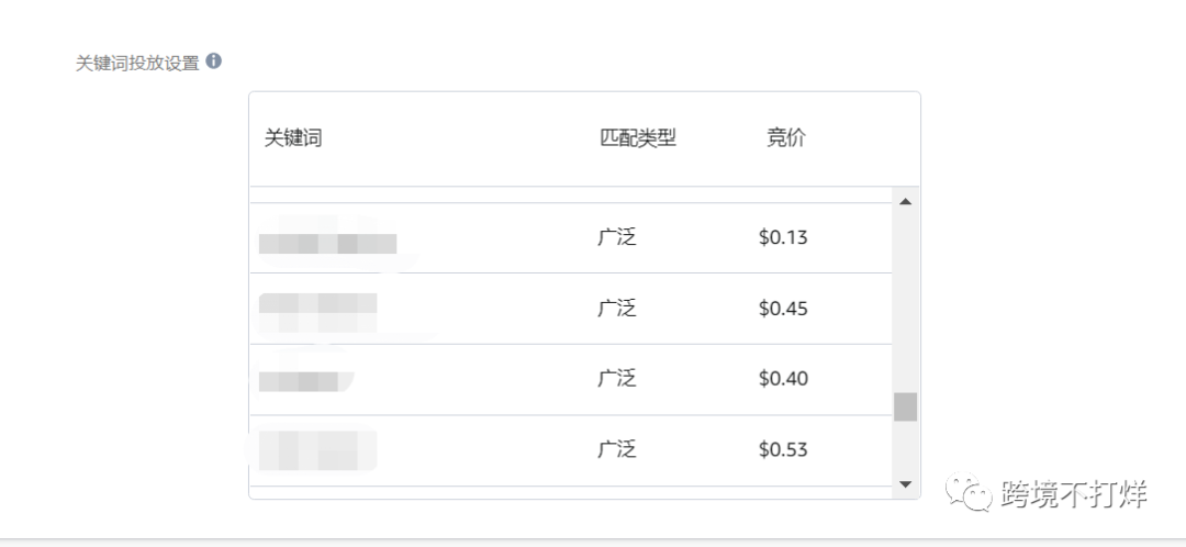 亚马逊推出带有预先设置的商品推广活动