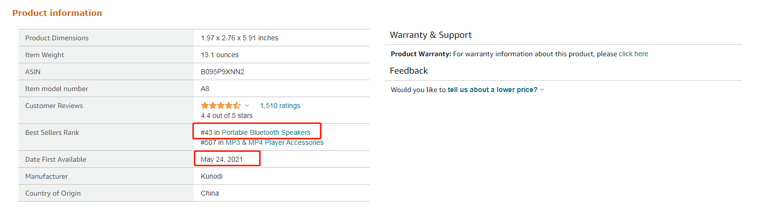 亚马逊新品推广之竞品分析