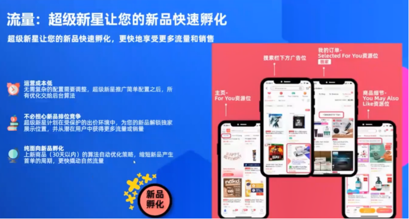 Lazada旺季指南：熱賣類目趨勢及2023年招商政策解讀
