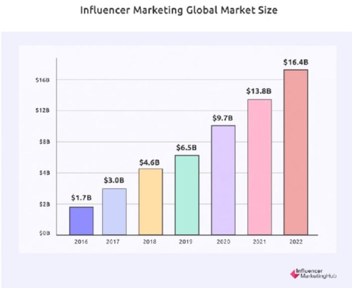 从营销场景入手,让支付效率最大化