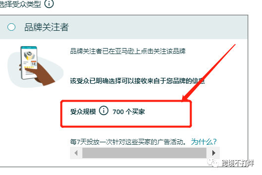 亚马逊买家互动精准定位受众新功能