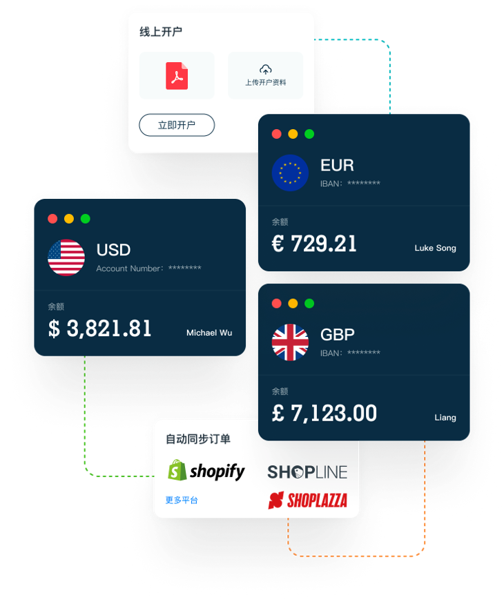 从营销场景入手,让支付效率最大化