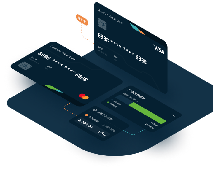 出海超级周期已至，巧妙花钱更有价值