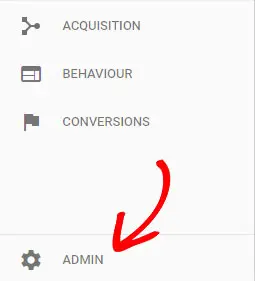 How to track top selling products in google analytics?