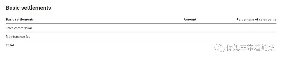 Allegro 商家如何快速查询店铺运营成本