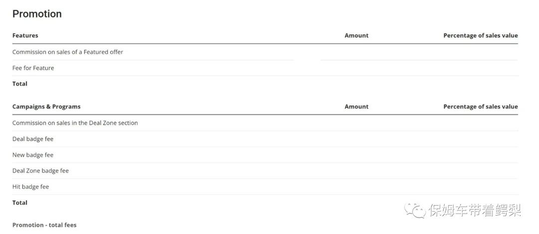 Allegro 商家如何快速查询店铺运营成本