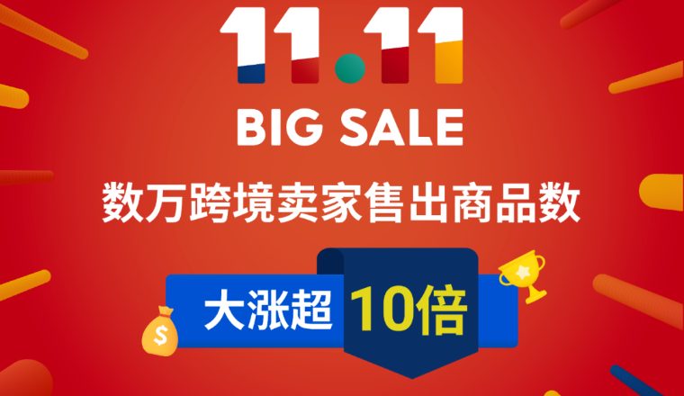 Shopee双11战报：数万跨境卖家售出商品数涨超10倍