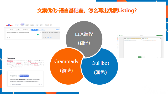 Listing优化没有头绪？掌握这些技巧，Listing科学优化无烦恼!