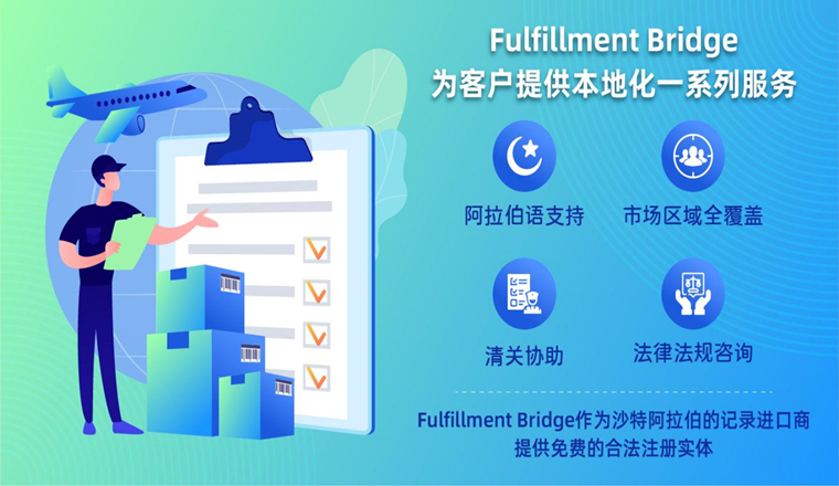 中东电商合规化：在复杂困境中寻求新机