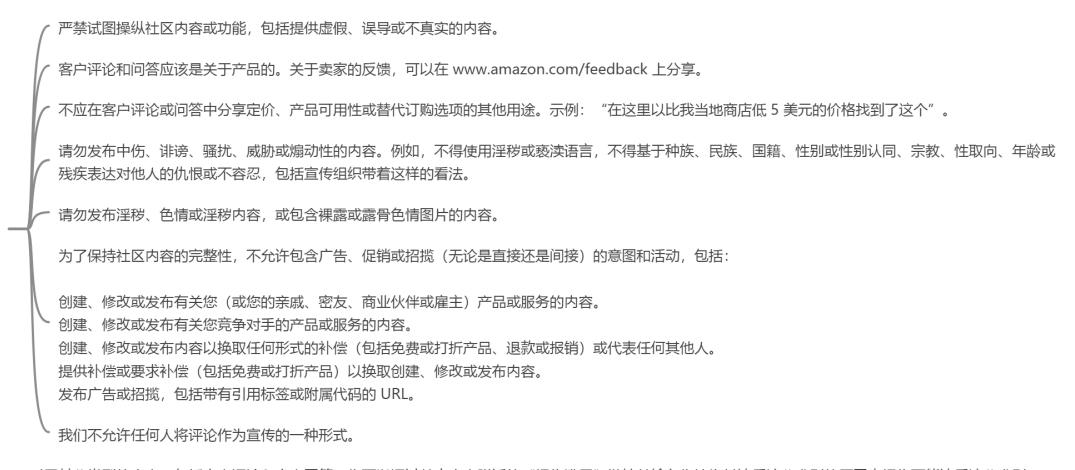 亚马逊新品高效获取Review的方法详解