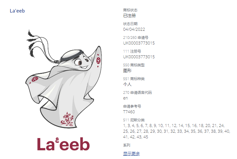 跨境卖家请注意，卡塔尔世界杯知识产权侵权预警，别踩坑