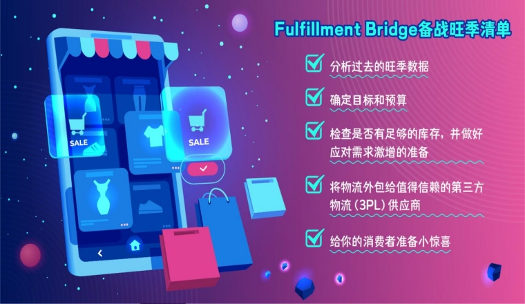 跨境電商2022年末旺季已拉開序幕！快來獲取旺季清單及攻略！