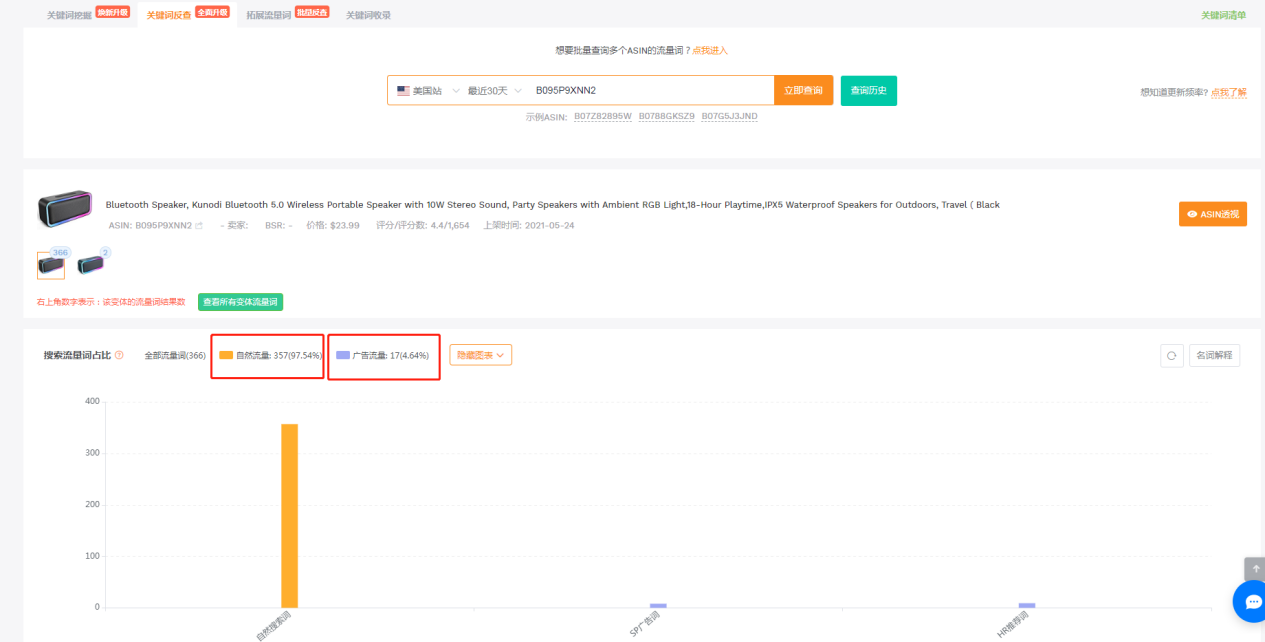 亚马逊新品推广之竞品分析（下）