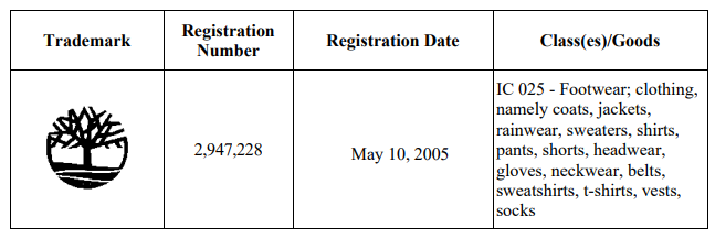 北面（NORTH FACE）、范斯（VANS）、TIMBERLAND、 ICEBREAKER多家企业美国商标维权